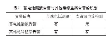 專業(yè)生產(chǎn)PVC護(hù)套、銅排、鋁排、新能源電池銅/鋁軟連接-人禾電子