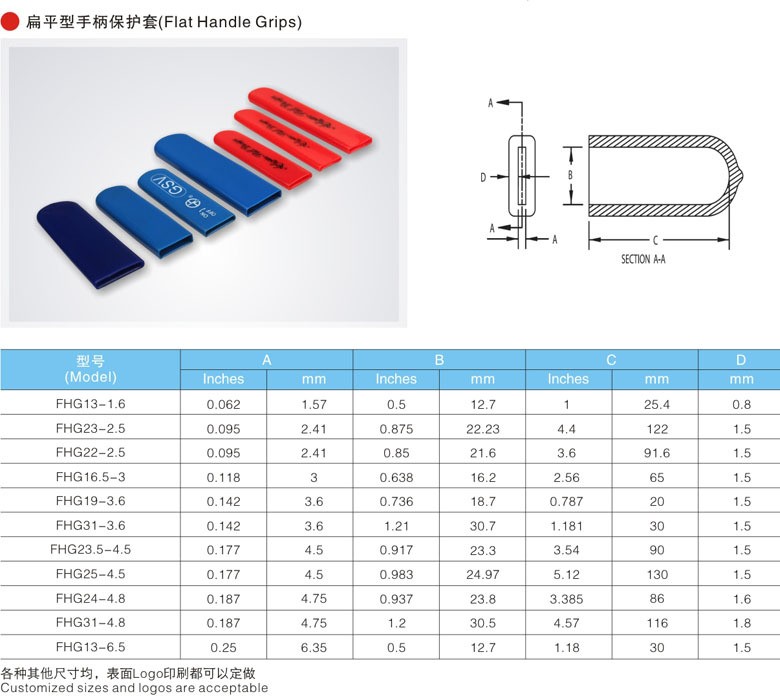 專業(yè)生產(chǎn)PVC護(hù)套、銅排、鋁排、新能源電池銅/鋁軟連接-人禾電子