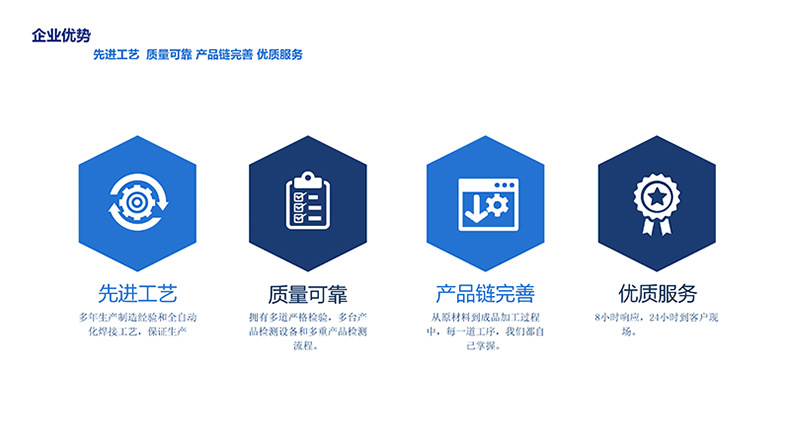 專業(yè)生產(chǎn)PVC護套、銅排、鋁排、新能源電池銅/鋁軟連接-人禾電子
