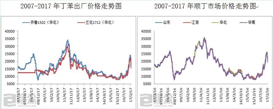 專業(yè)生產(chǎn)PVC護(hù)套、銅排、鋁排、新能源電池銅/鋁軟連接-人禾電子
